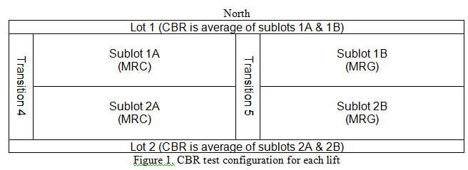 CC2 Phase IV img9